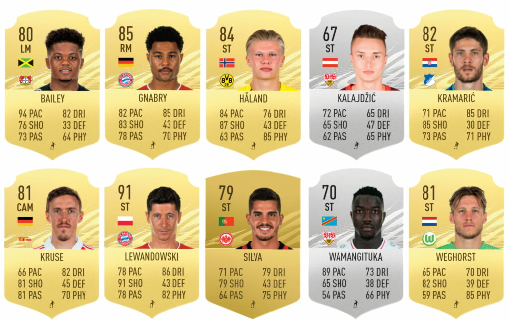 FIFA 21: ya puedes votar por el TOTS de la Bundesliga ...