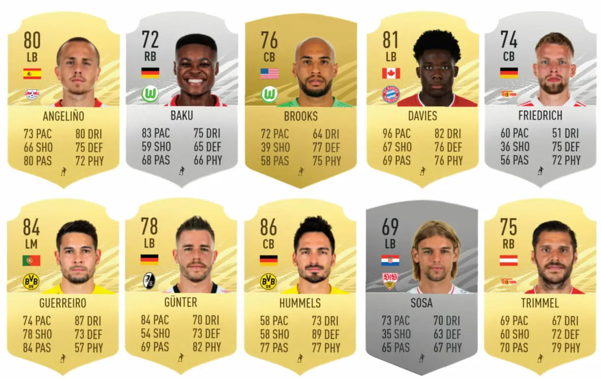 FIFA 21 Ultimate Team TOTS Bundesliga candidatos defensas
