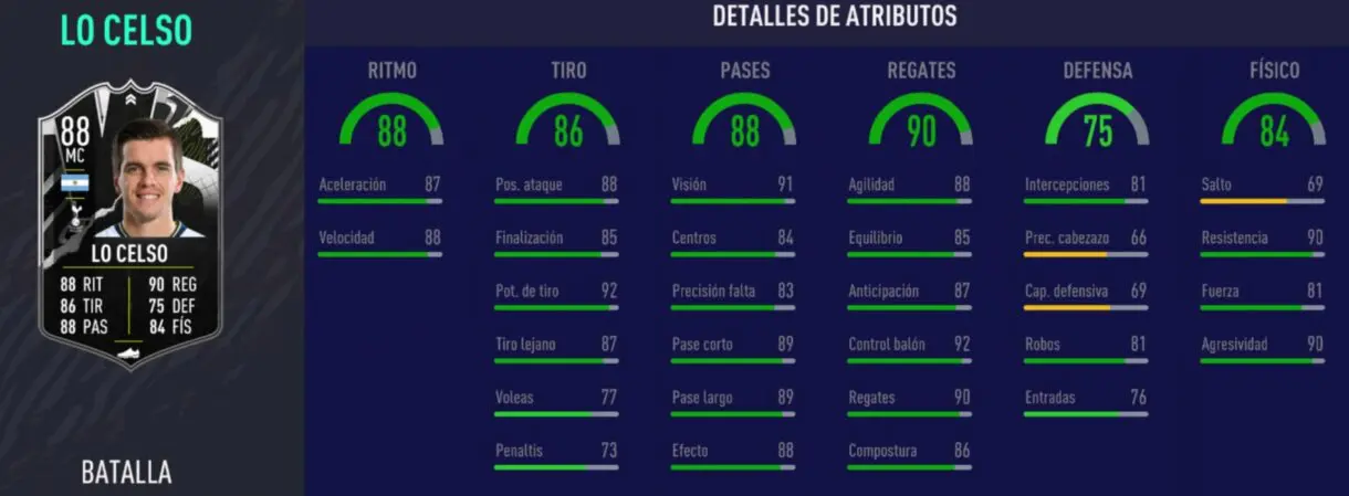 FIFA 21 Ultimate Team. Stats in game de Lo Celso Showdown.