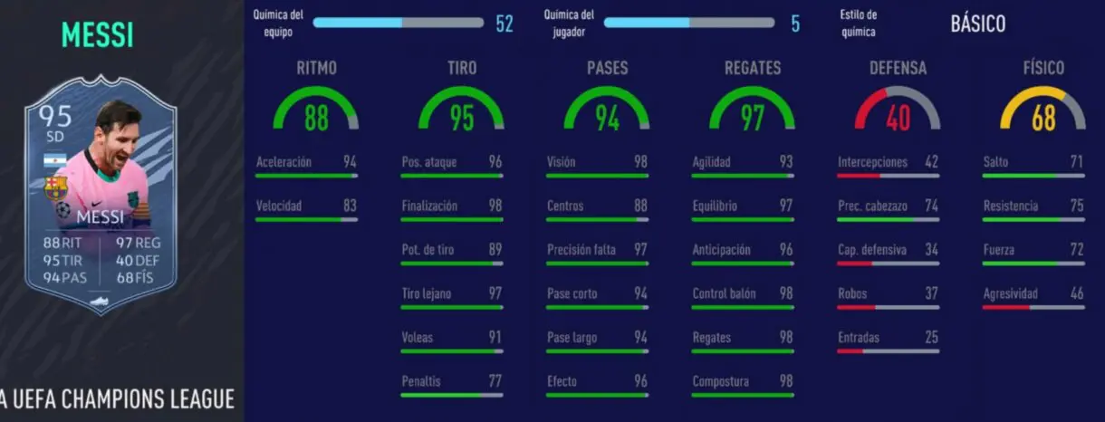 FIFA 21 Ultimate Team mejores mediapuntas y delanteros centros de la Liga Santander. Stats in game Messi TOTGS
