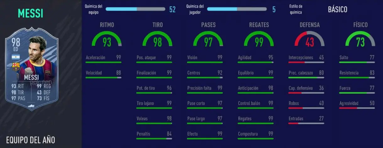 FIFA 21 Ultimate Team Liga Santander mejores extremos derechos stats in game de Messi TOTY