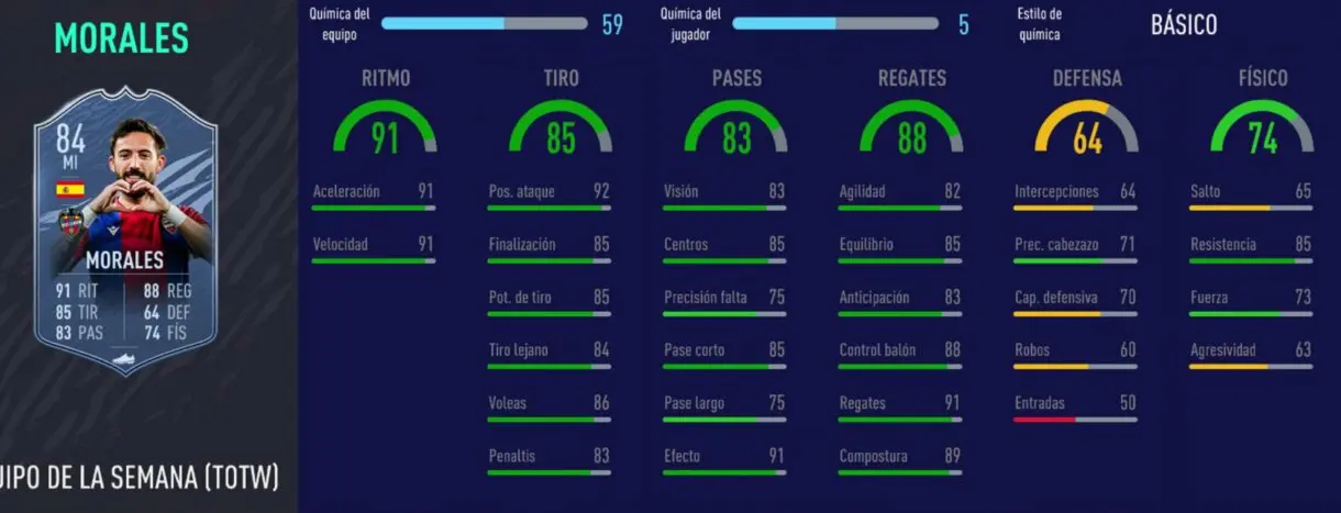 FIFA 21 Ultimate Team Liga Santander mejores extremos izquierdos stats in game Morales SIF