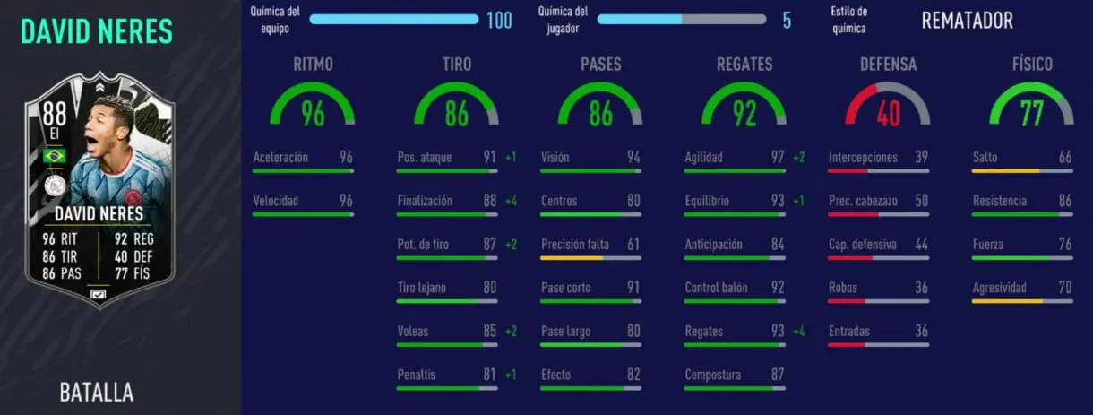 FIFA 22: cinco cosas que deben seguir en Ultimate Team cartazas en ligas secundarias a precios asequibles