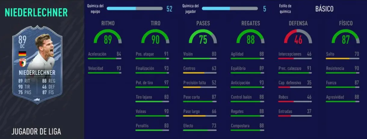 Stats in game de Niederlechner Jugador de Liga. FIFA 21 Ultimate Team