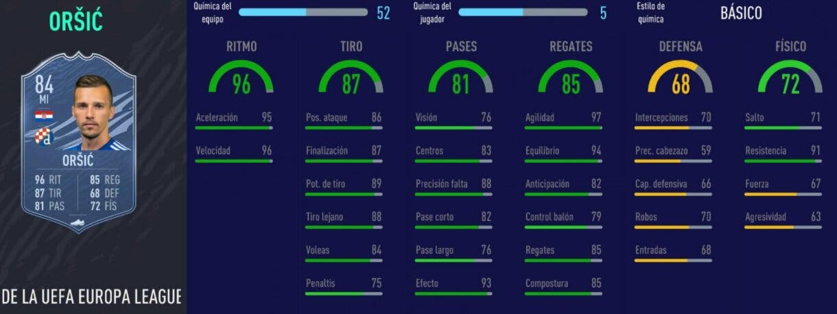 FIFA 21 Ultimate Team mejores revulsivos stats in game Orsic MOTM