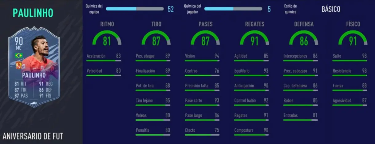 FIFA 21 Ultimate Team los mejores suplentes defensivos stats in game Paulinho FUT Birthday
