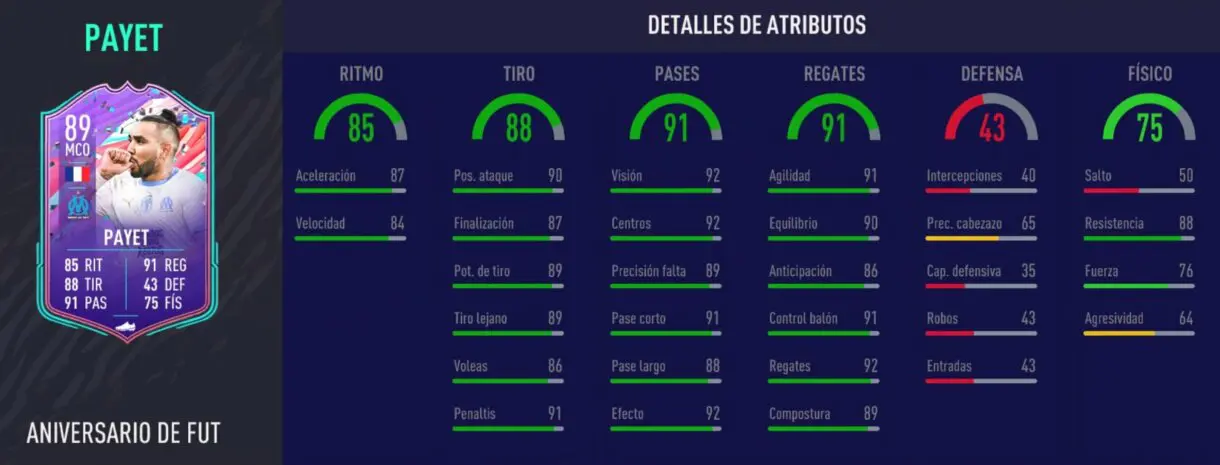 Stats in game de Payet FUT Birthday. FIFA 21 Ultimate Team