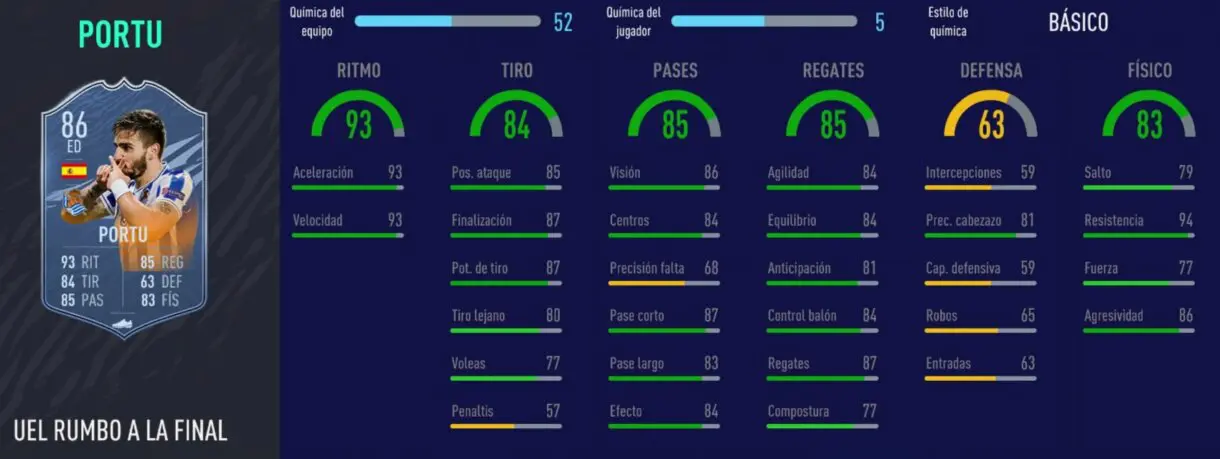 FIFA 21 Ultimate Team Liga Santander mejores extremos derechos stats in game de Portu RTTF