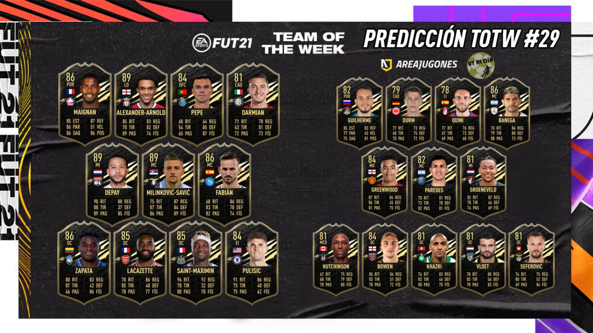 FIFA 21 Ultimate Team Predicción Equipo de la Semana TOTW 29