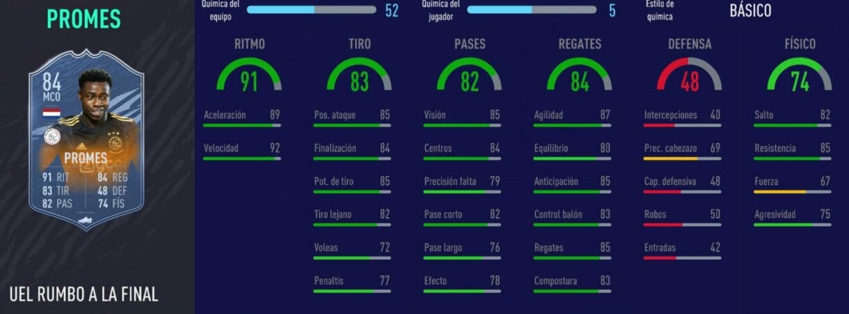 FIFA 21 Ultimate Team mejores revulsivos stats in game Promes RTTF