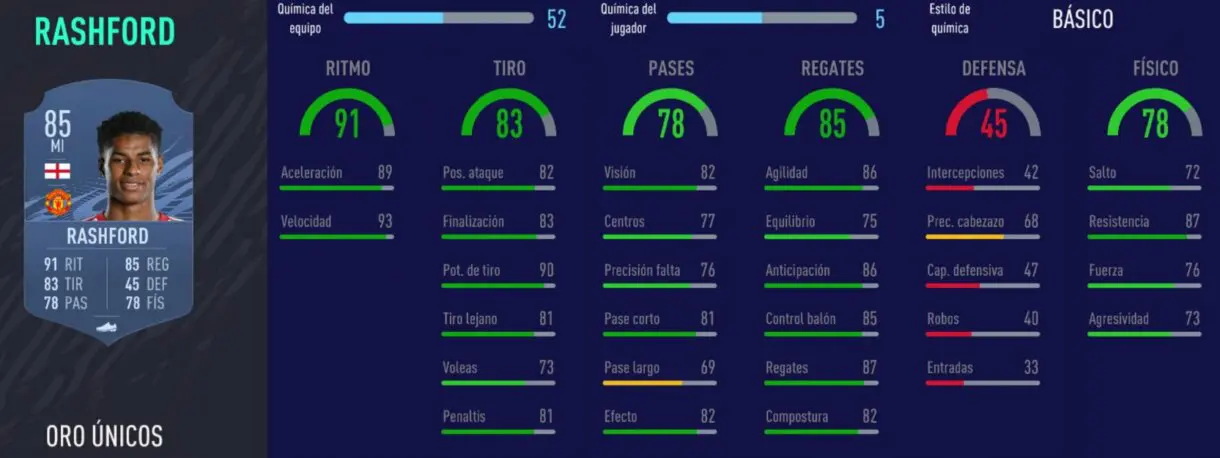 FIFA 21 Ultimate Team mejores revulsivos stats in game Rashford oro