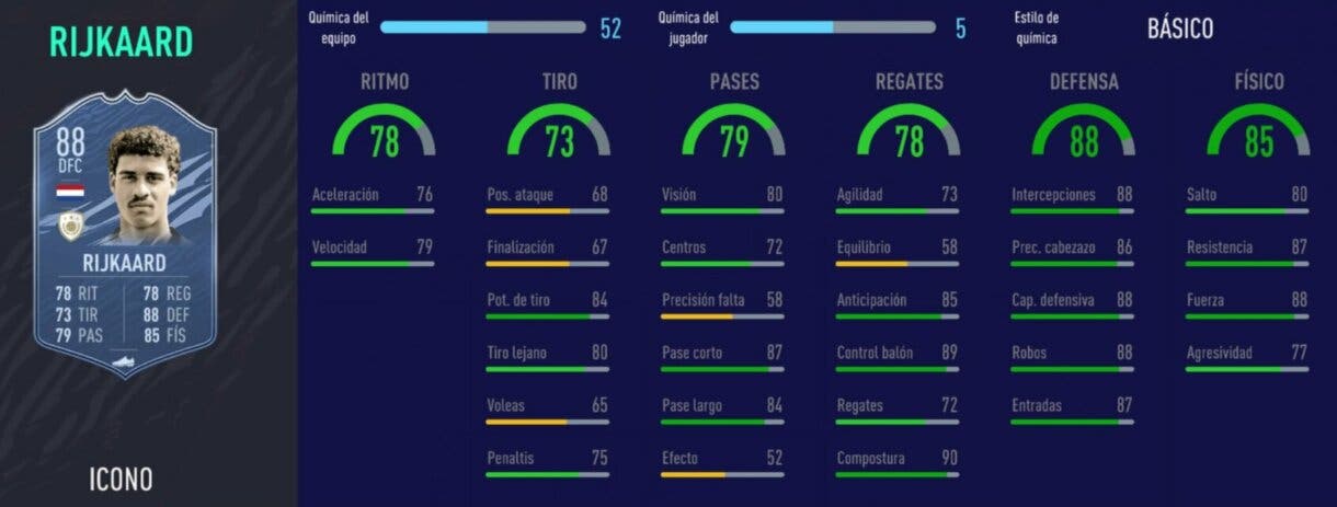 FIFA 21 Ultimate Team centrales Iconos que han bajado de precio y ahora son interesantes. Stats in game Rijkaard Medio