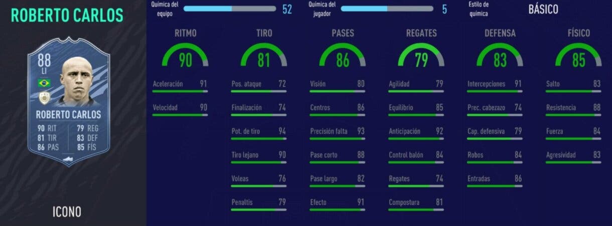 FIFA 21 Ultimate Team laterales Iconos que ahora sí son interesantes stats in game Roberto Carlos Medio