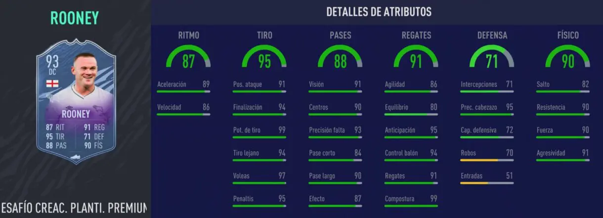 Stats in game Rooney Fin de Una Era FIFA 21 Ultimate Team