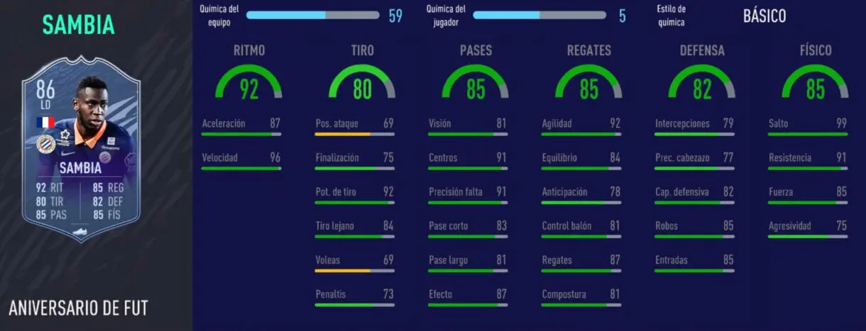 FIFA 21 Ultimate Team gangas de FUT Birthday stats in game de Junior Sambia