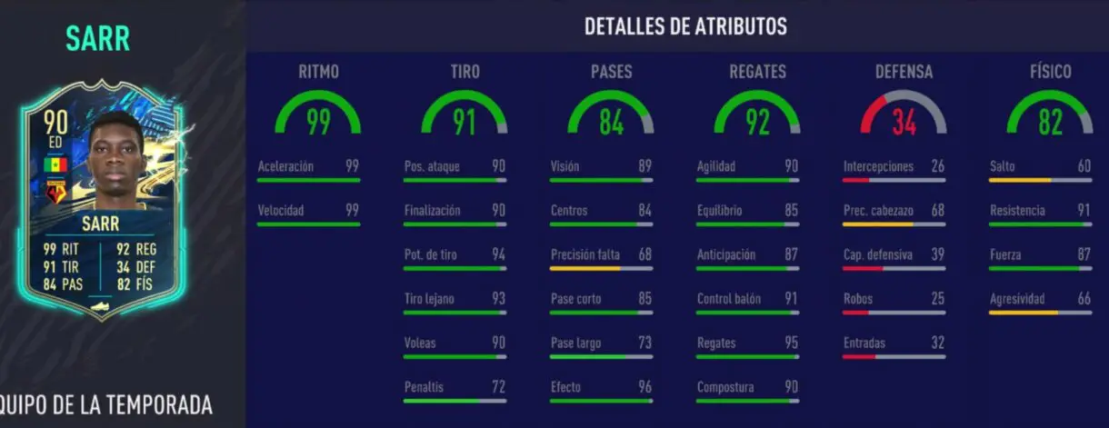 Stats in game de Sarr TOTS. FIFA 21 Ultimate Team