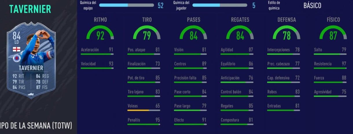 FIFA 21 Ultimate Team equipo competitivo para FUT Champions y TOTS stats in game Tavernier SIF
