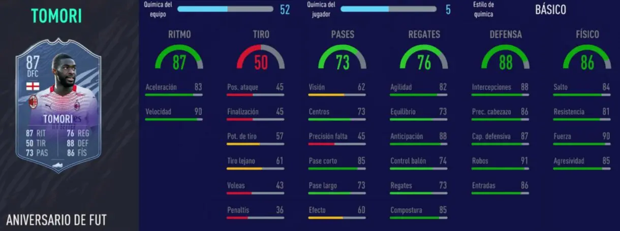 FIFA 21 Ultimate Team equipo competitivo FUT Champions TOTS stats in game Tomori FUT Birthday