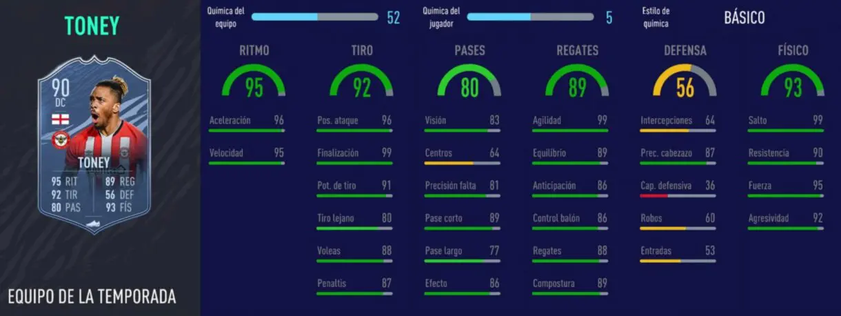 FIFA 21 Ultimate Team TOTS de la EFL stats in game de Toney