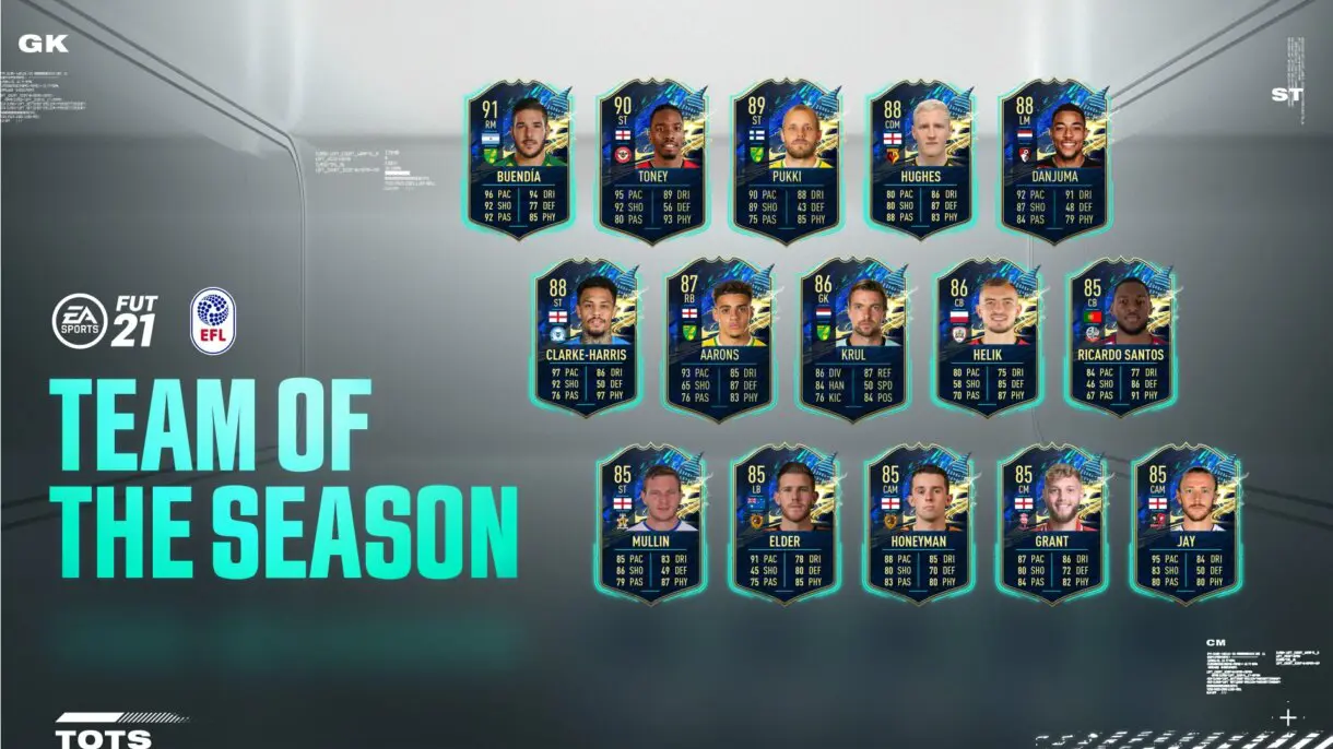 FIFA 21 Ultimate Team TOTS de la EFL