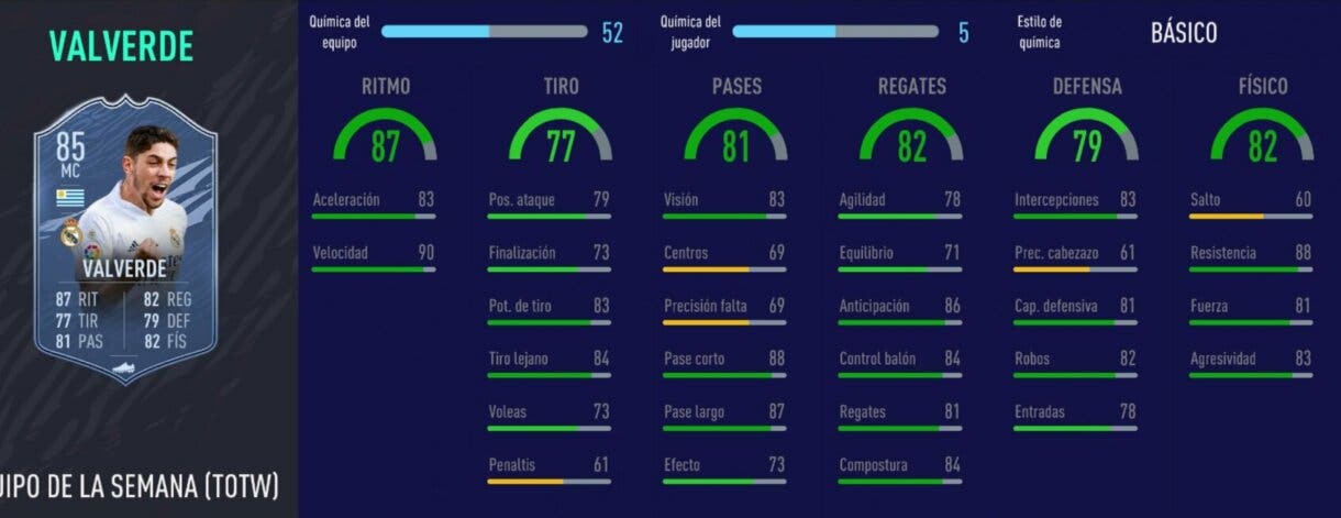 FIFA 21 Ultimate Team cartazas competitivas y baratas, por menos de 100.000 monedas. Stats in game de Fede Valverde IF