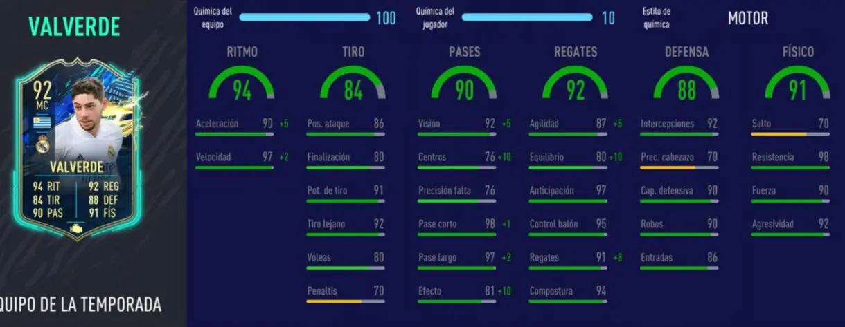 FIFA 21 Ultimate Team review de Fede Valverde TOTS stats in game