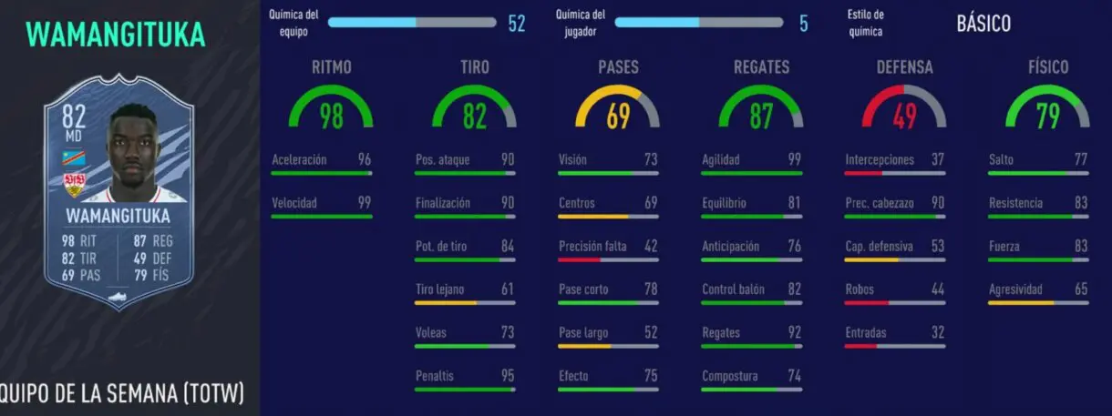FIFA 21 Ultimate Team mejores revulsivos stats in game Wamangituka