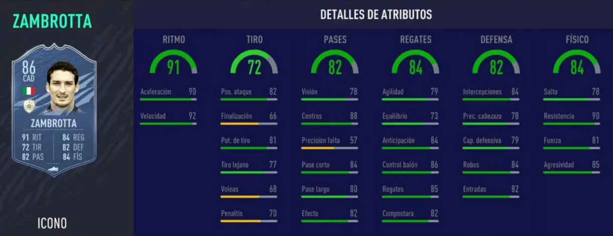 zambrotta baby min e1619090621163