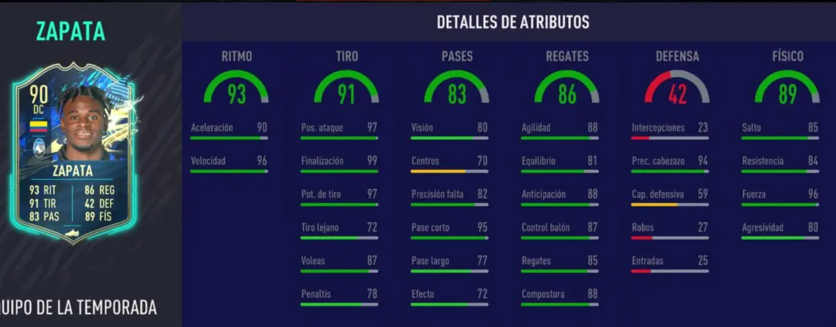 Stats in game de Zapata TOTS. FIFA 21 Ultimate Team