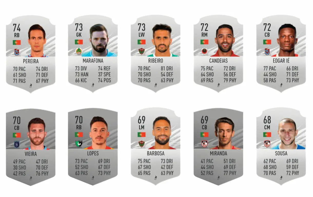 FIFA 21 Ultimate Team consigue dos tokens y dos TOTS gratuitos a la vez. Cartas de plata de la Superliga de Turquía