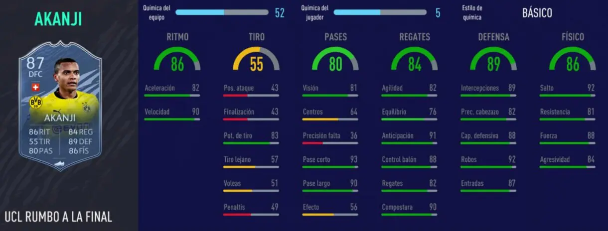 FIFA 21: los mejores centrales de nivel en Ultimate Team de precio razonable Akanji RTTF