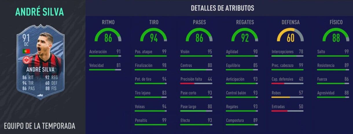 Stats in game André Silva TOTS FIFA 21 Ultimate Team