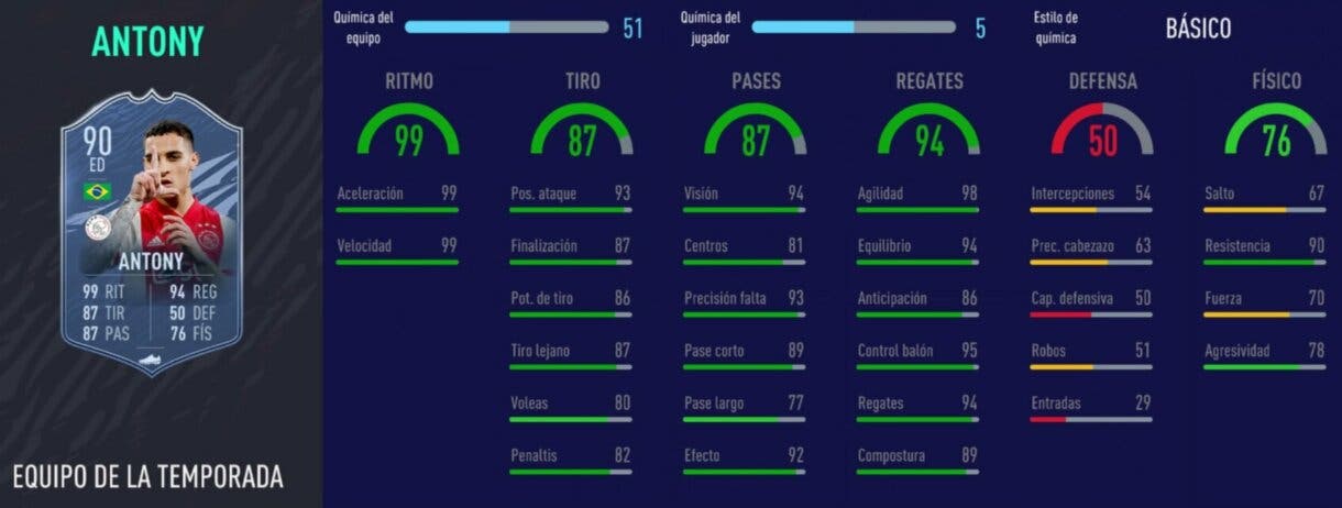 Stats in game de Antony TOTS. FIFA 21 Ultimate Team