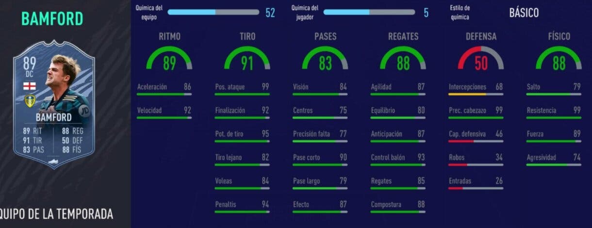 Stats in game de Patrick Bamford TOTS. FIFA 21 Ultimate Team