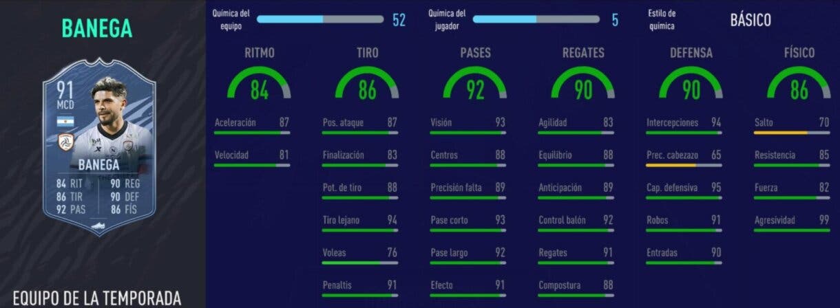 FIFA 21: ¿Qué cartas TOTS de la Liga Saudí son interesantes y cuáles no merecen la pena? + Cómo linkearlos stats in game de Banega