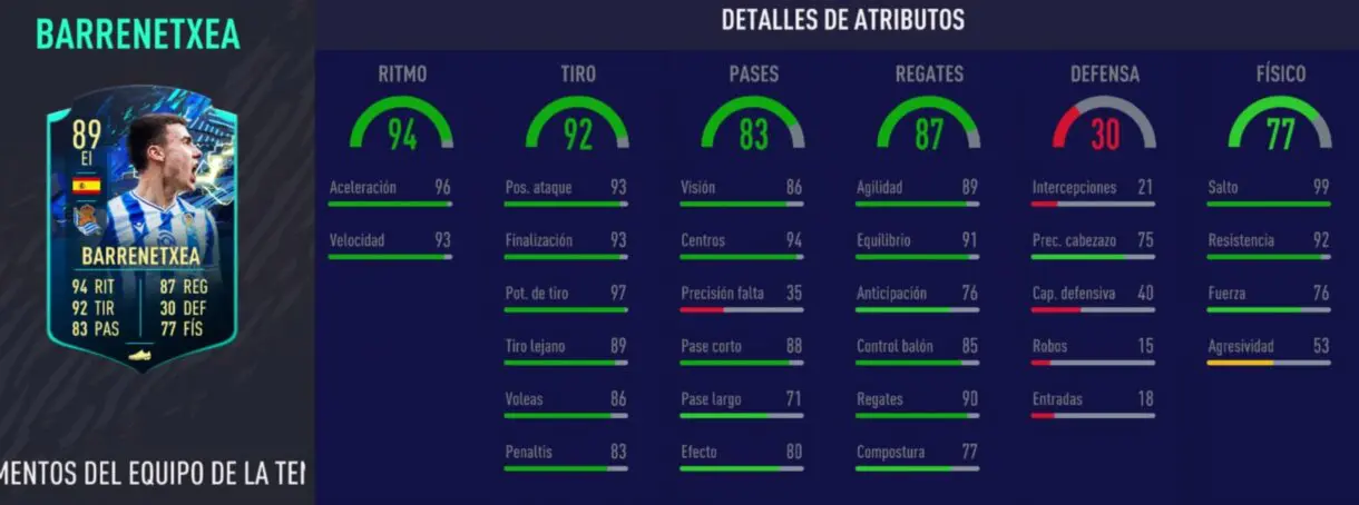 Stats in game de Barrenetxea TOTS Moments. FIFA 21 Ultimate Team