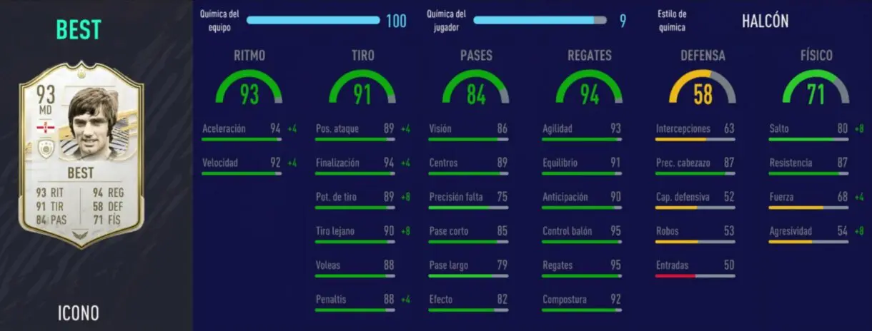 FIFA 21 Ultimate Team. Icon Swaps tercera ronda review. Best Prime Icono stats in game