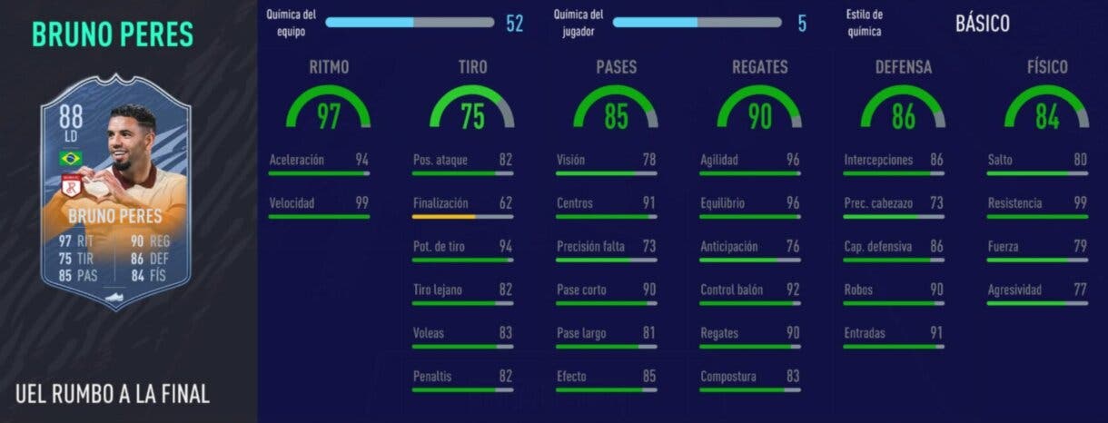 Estadísticas dentro del juego de FIFA 21 Ultimate Team por Bruno Peres RTTF