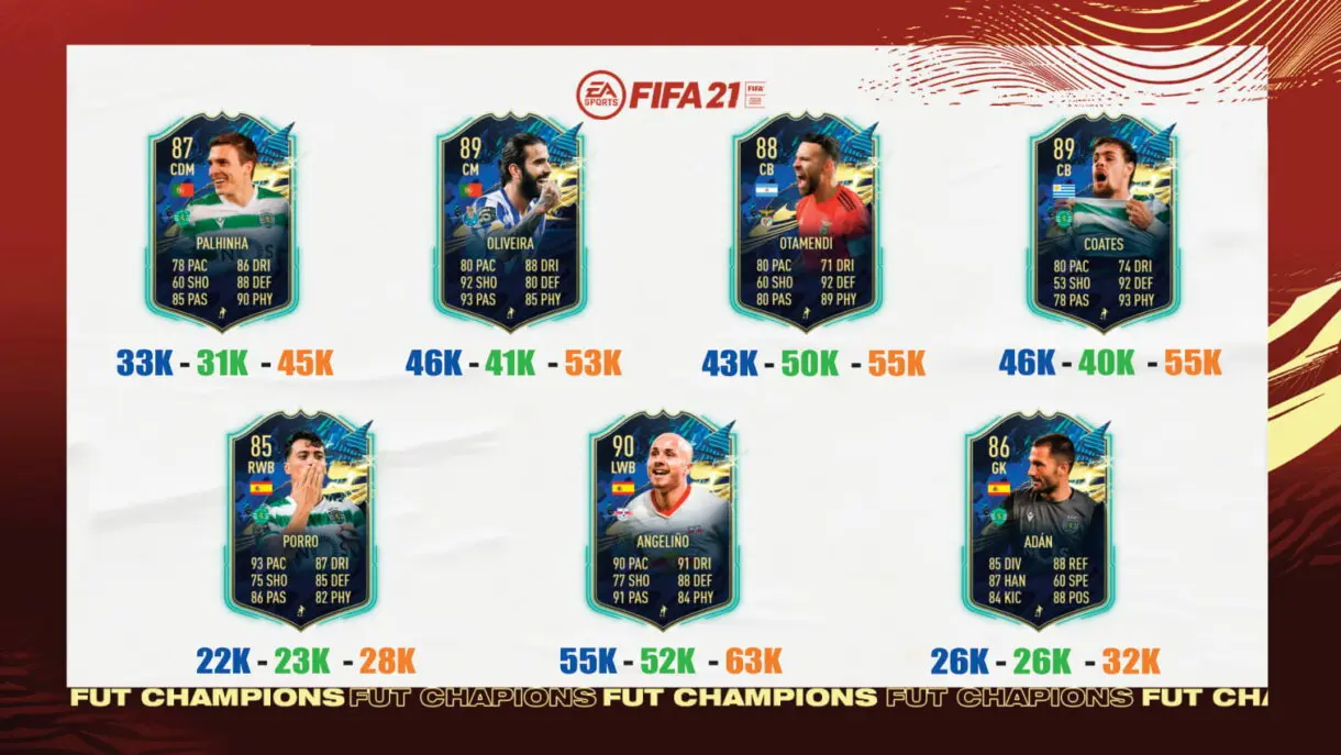 FIFA 21 Ultimate Team player picks FUT Champions Tier list TOTS Bundesliga y Liga NOS. Nivel 5
