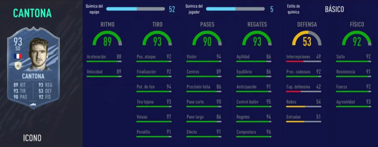 FIFA 21 Ultimate Team Iconos que nos encantaría ver en la tercera tanda de Icon Swaps stats in game Cantona Prime