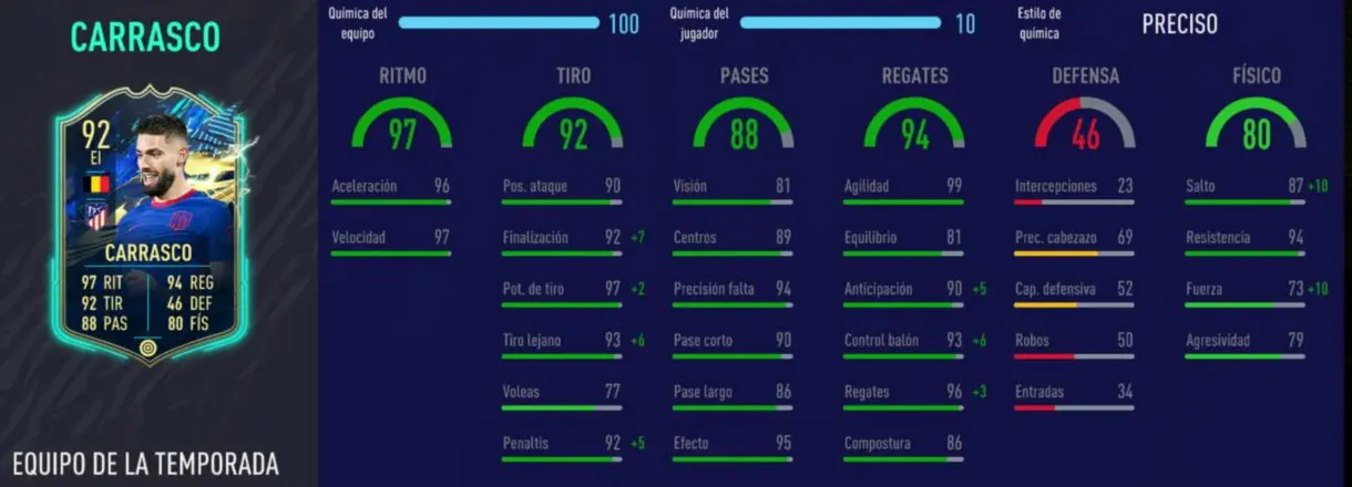 Stats in game de Carrasco TOTS. FIFA 21 Ultimate Team