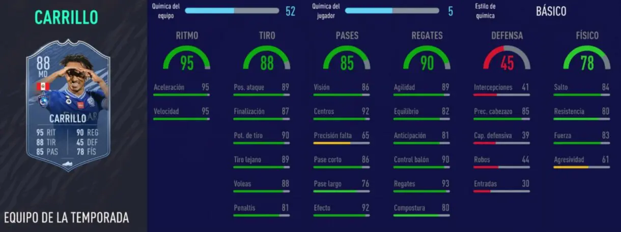 FIFA 21: ¿Qué cartas TOTS de la Liga Saudí son interesantes y cuáles no merecen la pena? + Cómo linkearlos stats in game de Carrillo 