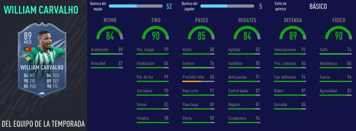 FIFA 21 Ultimate Team. William Carvalho TOTS Moments stats in game