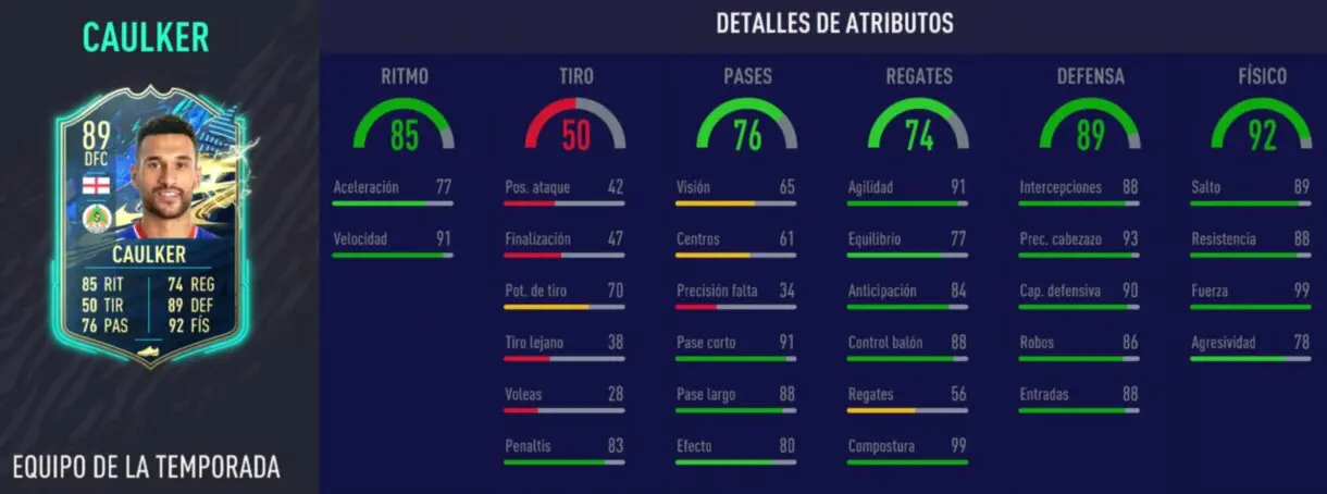 Stats in game de Caulker TOTS. FIFA 21 Ultimate Team