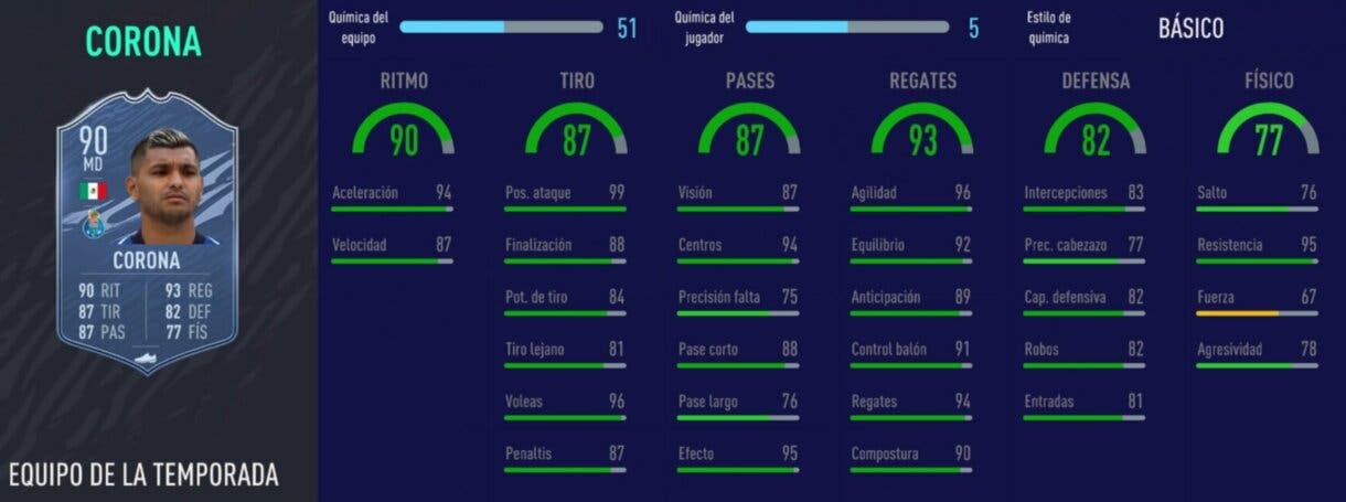 Stats in game de Corona TOTS. FIFA 21 Ultimate Team