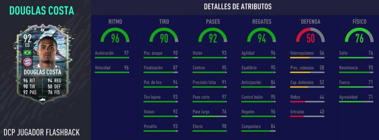 Stats in game de Douglas Costa Flashback. FIFA 21 Ultimate Team.