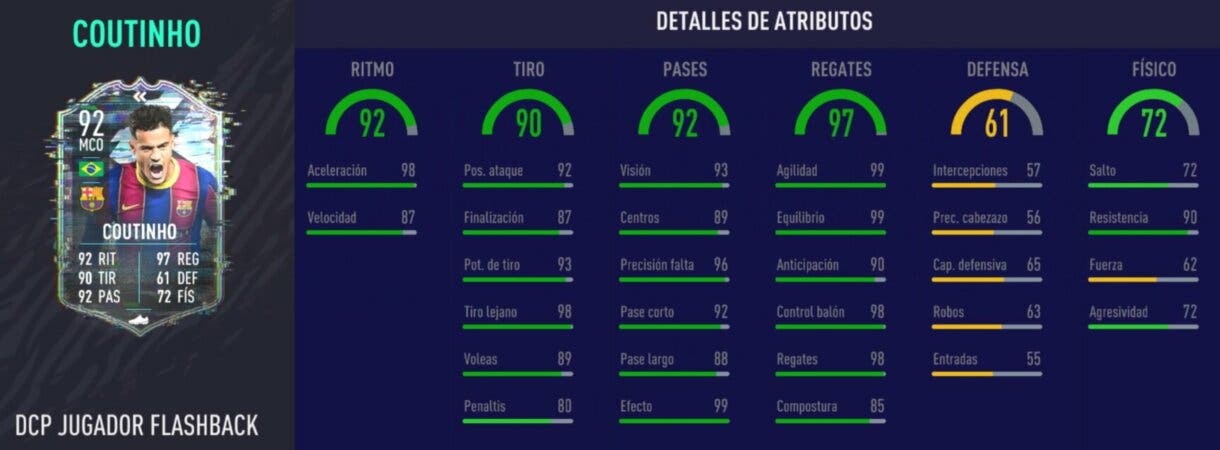 Stats in game de Coutinho Flashback. FIFA 21 Ultimate Team