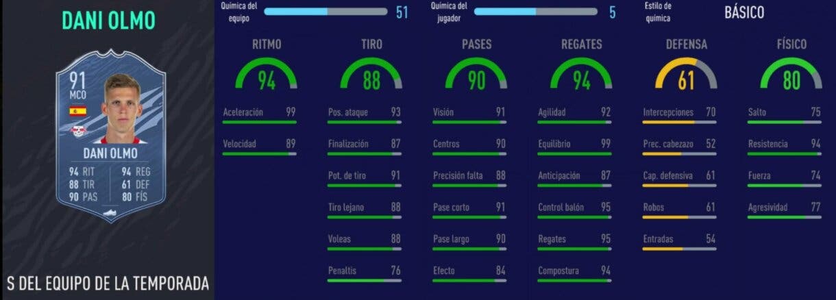 FIFA 21 Ultimate Team. Dani Olmo TOTS Moments stats in game