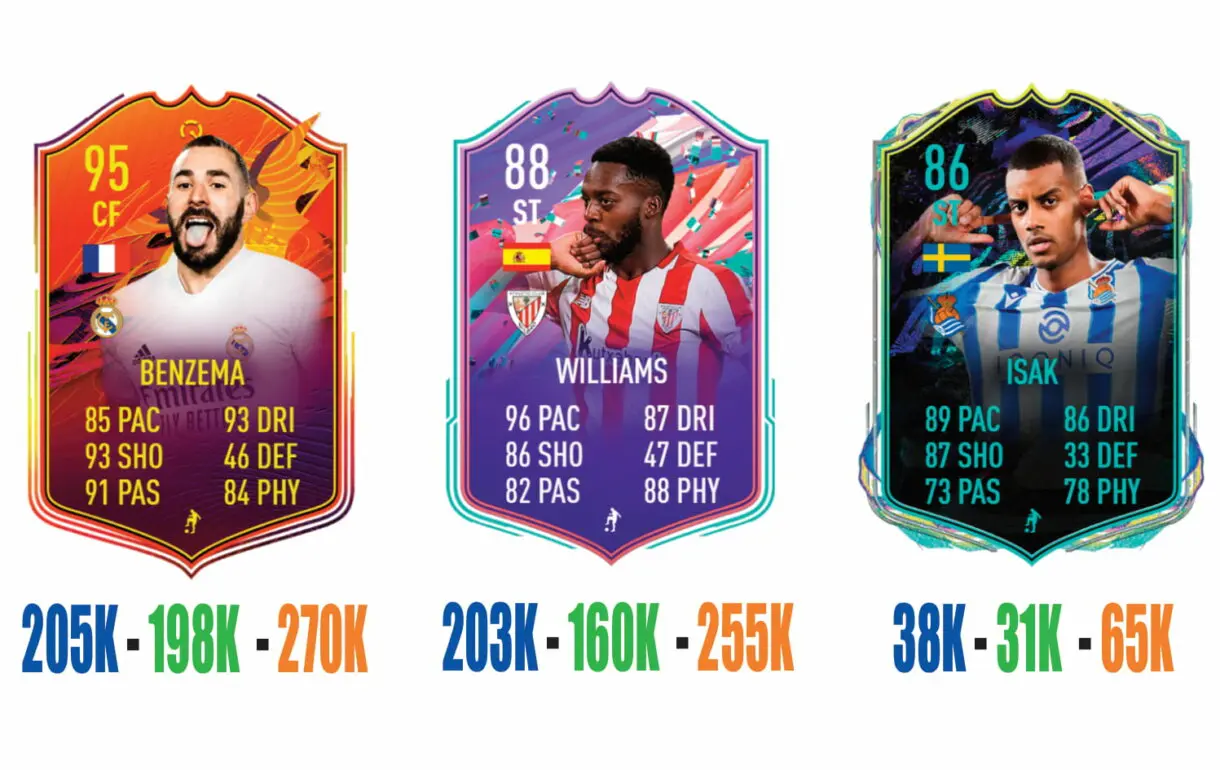 Alternativas Liga Santander de Mariano Showdown. FIFA 21 Ultimate Team