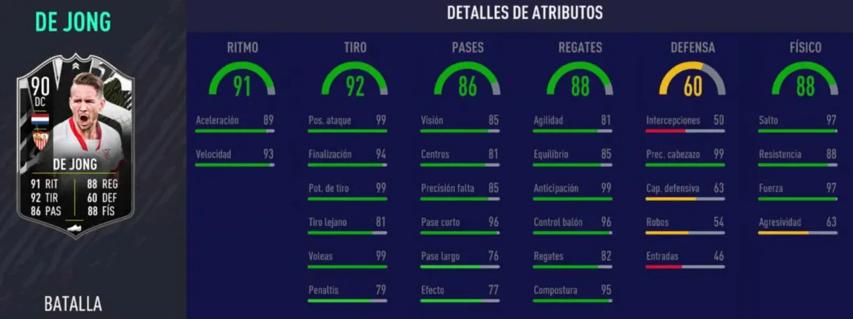 FIFA 21 Ultimate Team. Stats in game de Luuk de Jong Showdown.